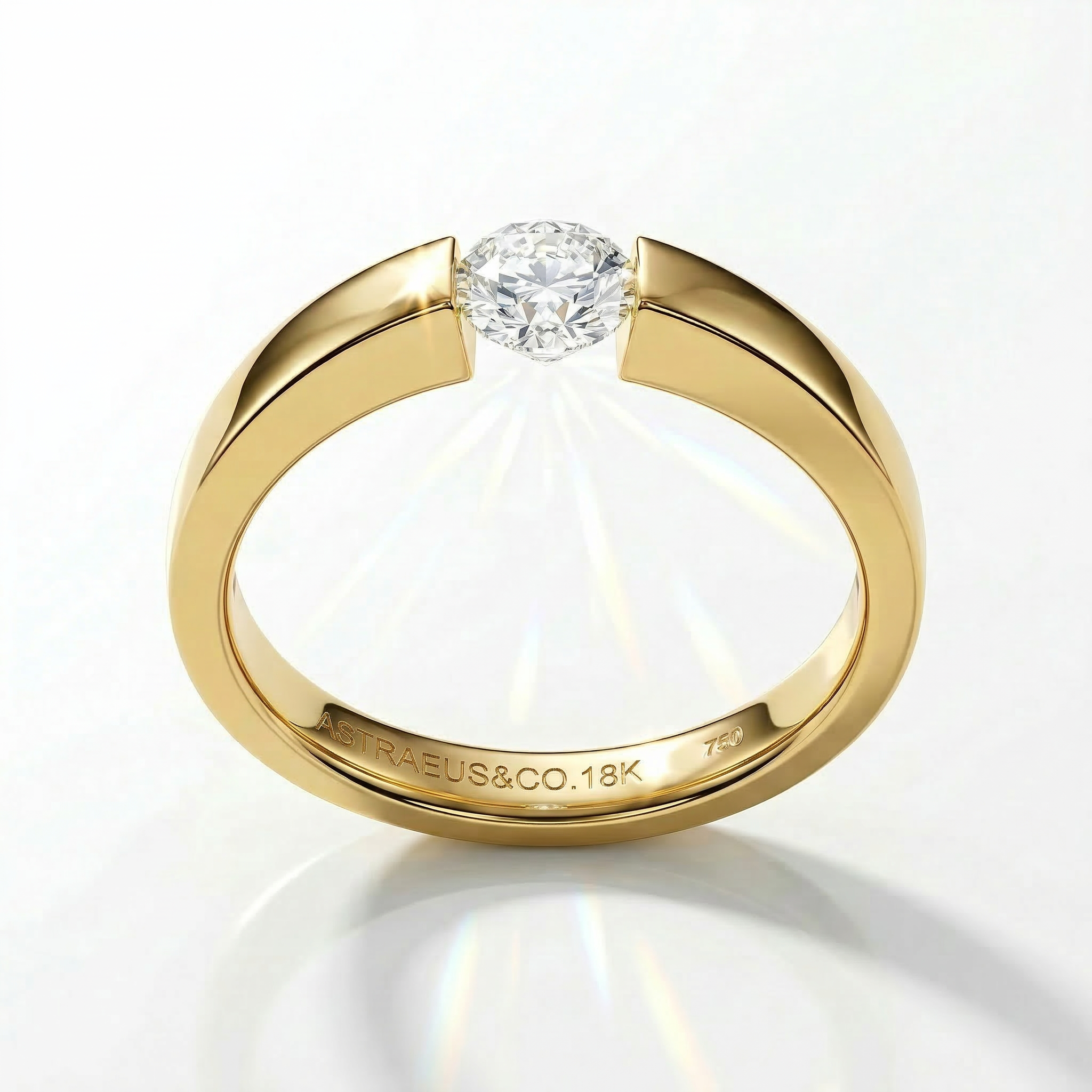 Inner Inscription Ring